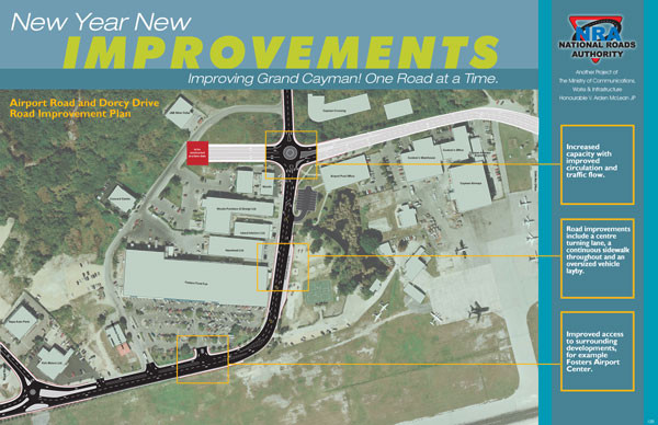 AIRPORT ROAD/DORCY DRIVE IMPROVEMENT PLANNED - JANUARY 11TH 2008